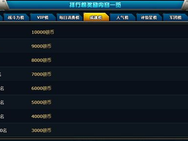 好玩的网页游戏排行榜,盘点热门网页游戏排行榜