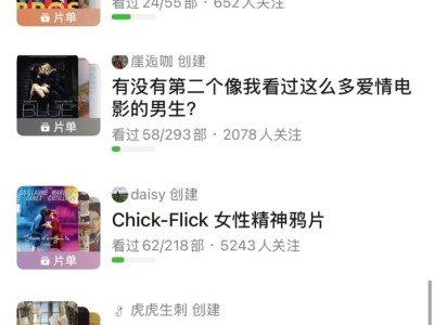 二十年后小妞电影卷土重来，观众还会买账吗？