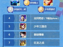 新游戏排行榜,热门新作盘点，精彩不容错过！