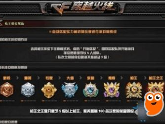 传奇手机版排行,巅峰排行揭秘，谁主沉浮？