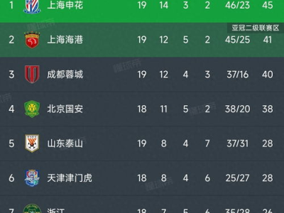 2025年捕鱼游戏,创新玩法与市场展望