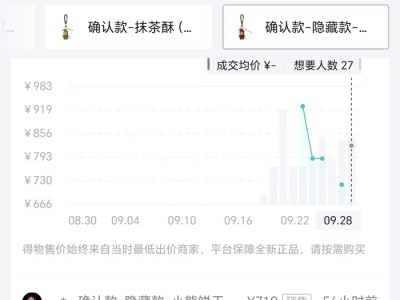 溢价近15倍！泡泡玛特“星星人美味时刻系列”未售先火