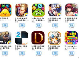 苹果游戏排行榜,热门游戏盘点，指尖上的娱乐盛宴