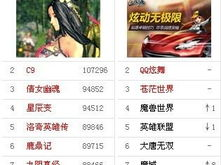 目前网络游戏排行榜,热门游戏盘点与趋势分析