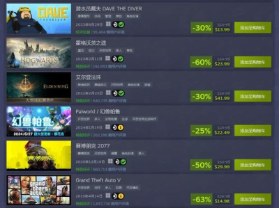 现在最热门的游戏排行榜,盘点热门游戏，揭秘玩家新宠