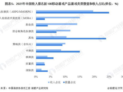 2023游戏产业报告,市场趋势、创新动态与未来展望