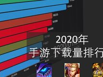 手游热度排行榜前十名,盘点前十热门游戏榜单