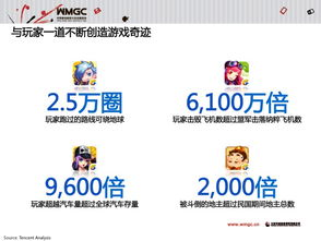 腾讯移动游戏平台,引领潮流的数字娱乐新天地