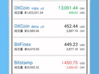 17173游戏账号交易app,便捷安全的一站式游戏交易平台