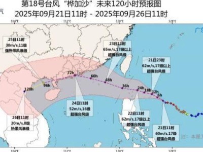 超强台风“桦加沙”来袭，强度堪比2018年“山竹”